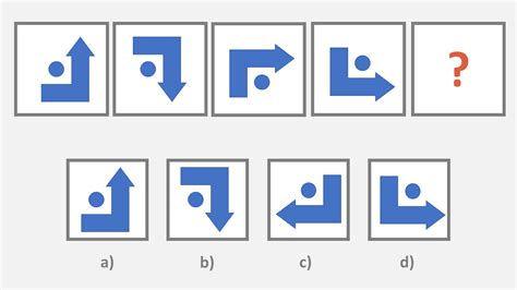 this test was especially developed to follow an easy-hard-easy format|olsat8 levels.